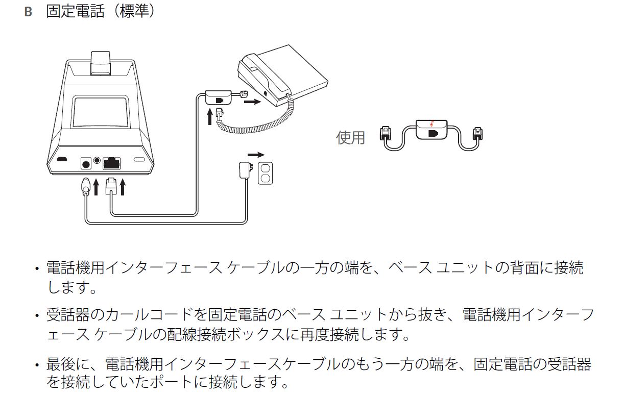 ビジネスホンをbluetoothハンズフリー化 ネットワーク東海ホームページ ビジネスホンをbluetoothハンズフリー化 ネットワーク東海ホームページ